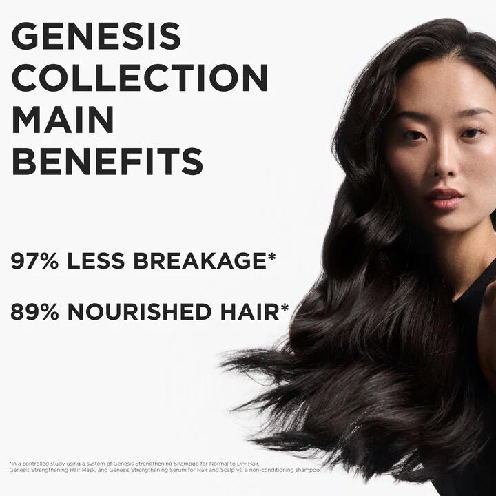 Kérastase - Genesis Haircare Set for Weakened Normal to Dry Hair