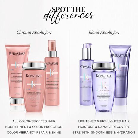 Kérastase - Chroma Absolu Frizzy Colored Hair Care Set