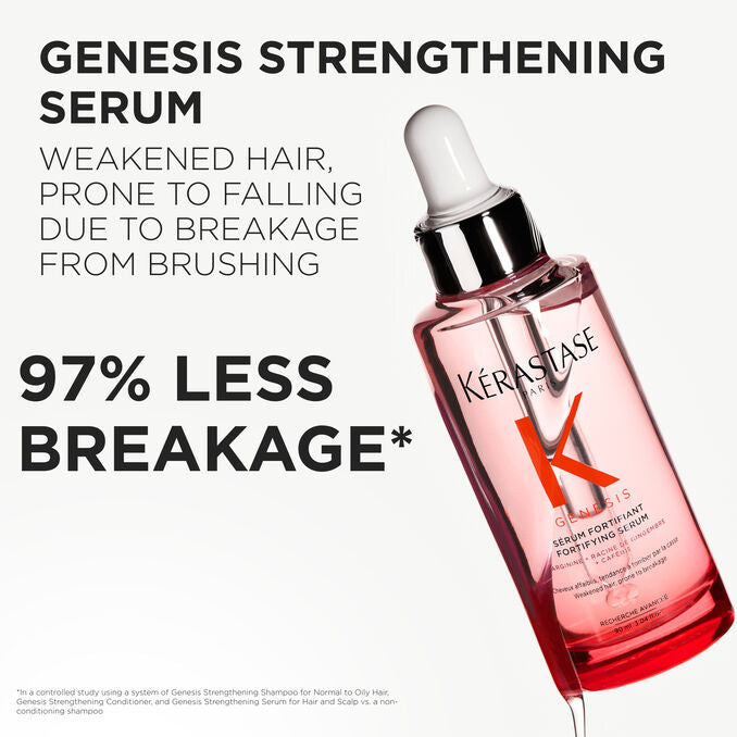 Kérastase - Genesis Luxury Haircare Set for Weakened Normal to Dry Hair