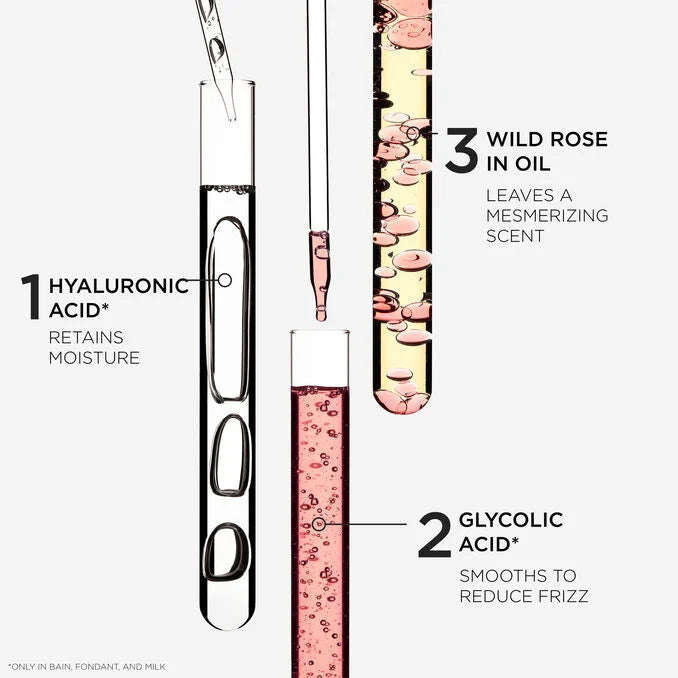 Kérastase - Gloss Absolu Anti-Frizz Full Routine
